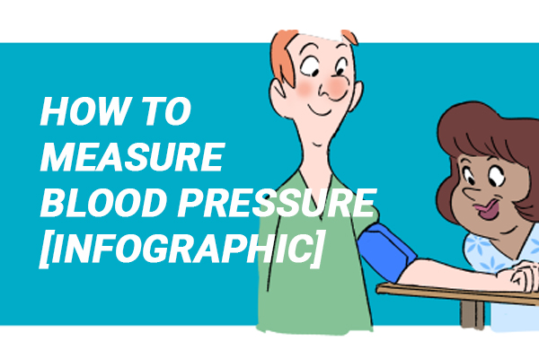 How to Measure BP Infographic Thumbnail