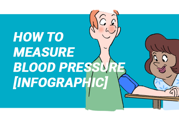 Blood Pressure Measurement Info graphic