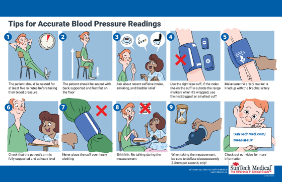 10 Steps To Accurate Manual Blood Pressure Measurement Blog SunTech 