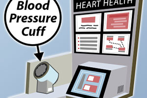 https://www.suntechmed.com/images/stories/blog/fda-kiosk-illustration.png